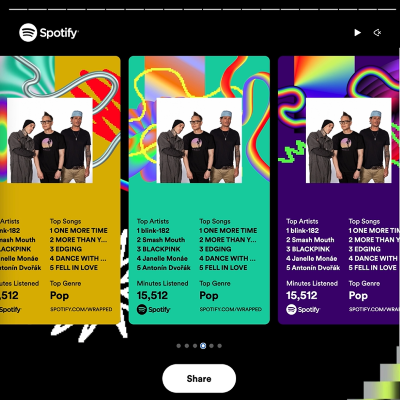 more spotify 2023 wrapped -- because I built that! -- this time it's the share cards side scroller, screenshot from an keyboard navigation demo