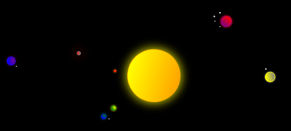 screenshot of the solar system -- some colorful circles over a black background